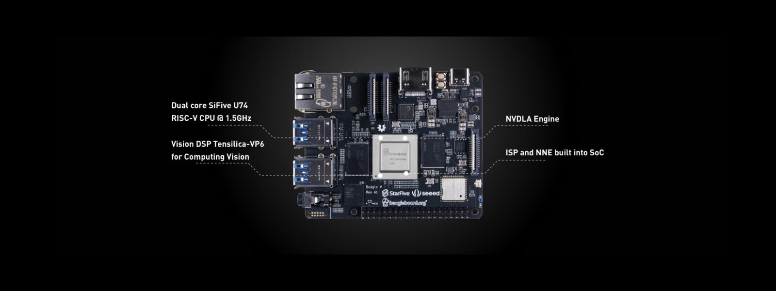 BeagleV, SBC económica baseada en RISC-V