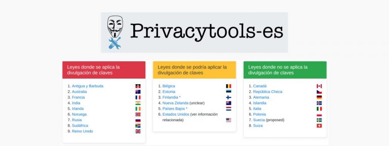 privacytools-es, tradución e adaptación da web privacytools.io