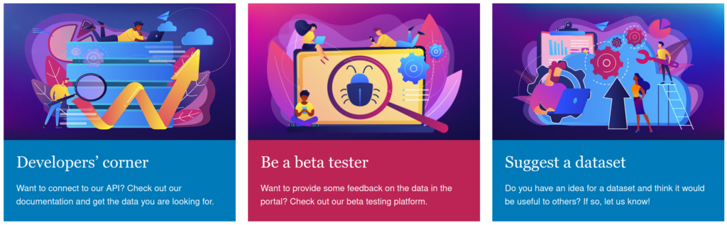 Trabajos y proyectos del Parlamento Europeo en formatos abiertos