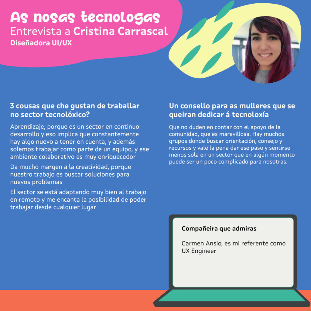 Infografía de Mulleres en Tech – Cristina Carrascal