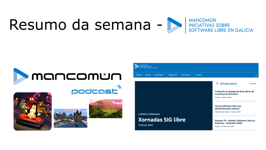 Portada del 119 - Resumen semanal
Portada de Mancomún podcast
Portal Mancomún