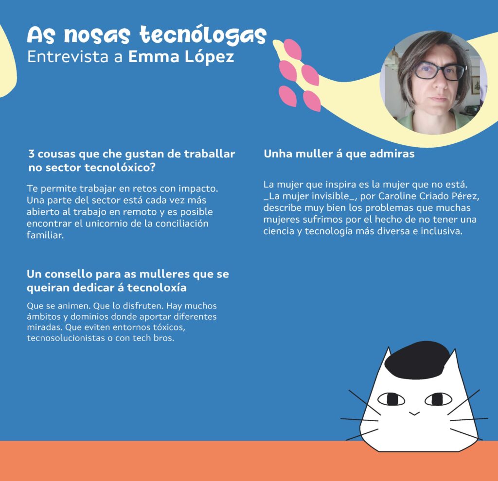 Infografía de Mulleres en Tech – Emma López