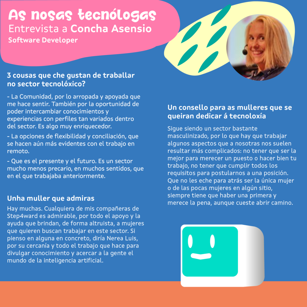 Infografía de Mulleres en Tech – Concha Asensio