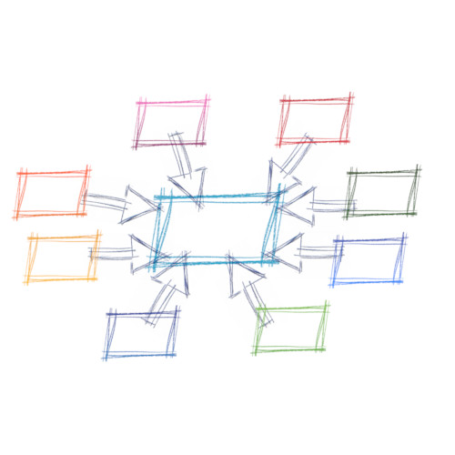 ilustración dunha serie de rectángulos e frechas uníndoos