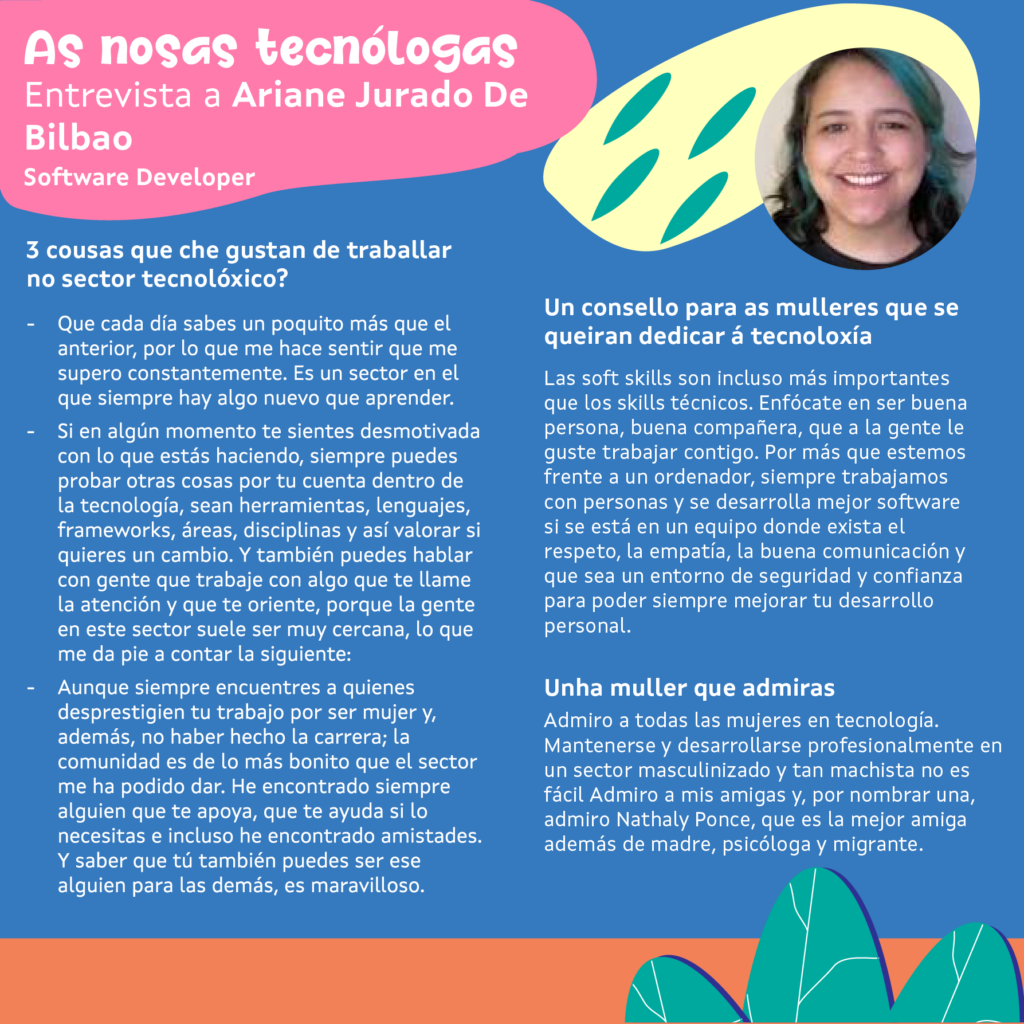 Infografía de Mujeres en Tech – Ariane Jurado de Bilbao