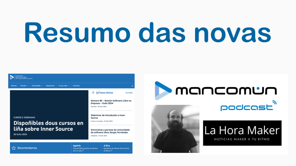 portada del Resumen de las noticias