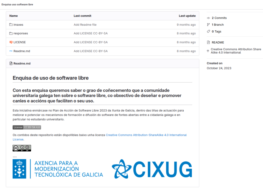 captura do repositorio da enquisa