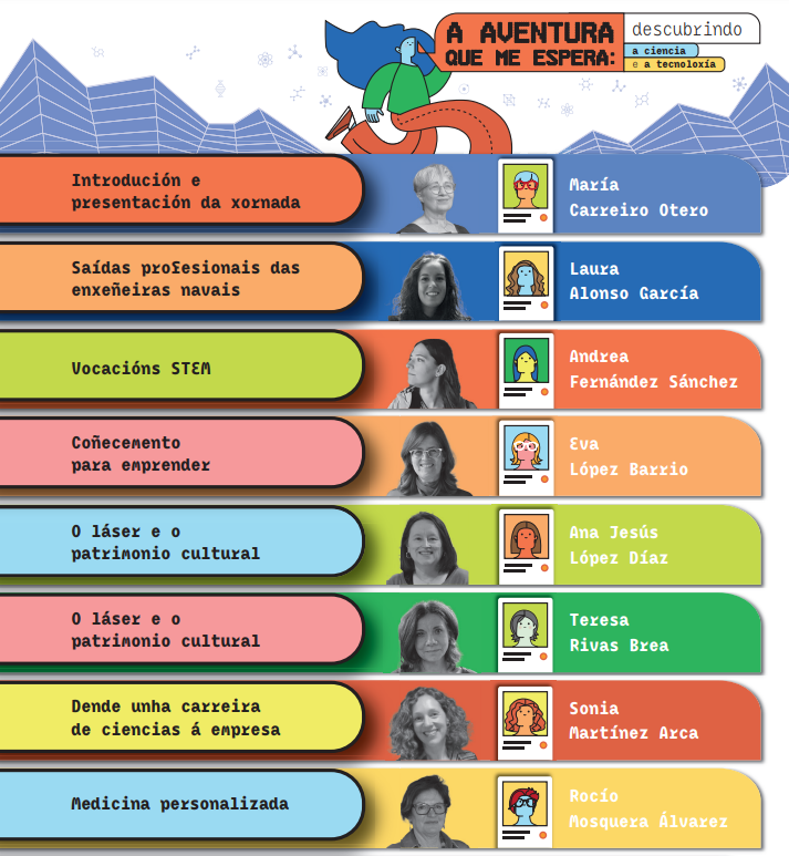 infografía coas fotos das relatoras