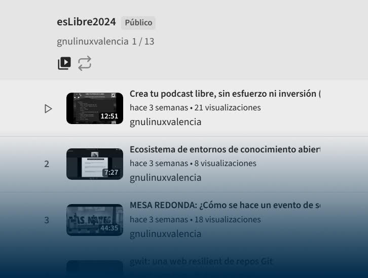 Vídeos das charlas da esLibre2024