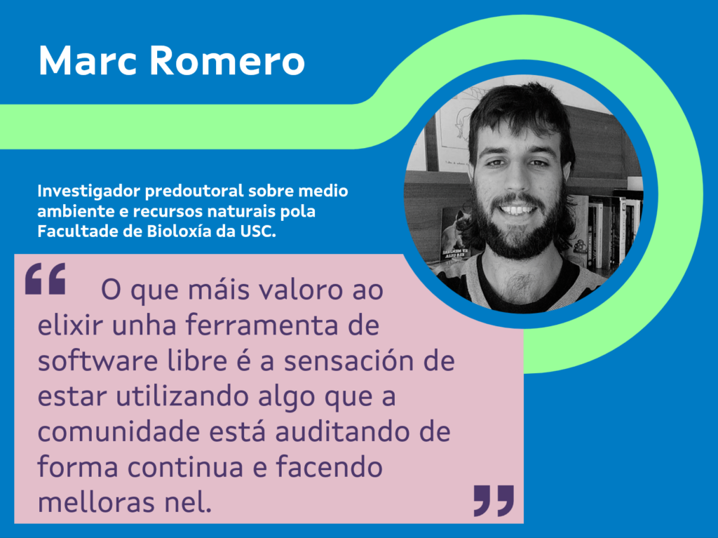 infografía de Marc Romero
Investigador predoutoral sobre medio ambiente e recursos naturais pola Facultade de Bioloxía da Usc