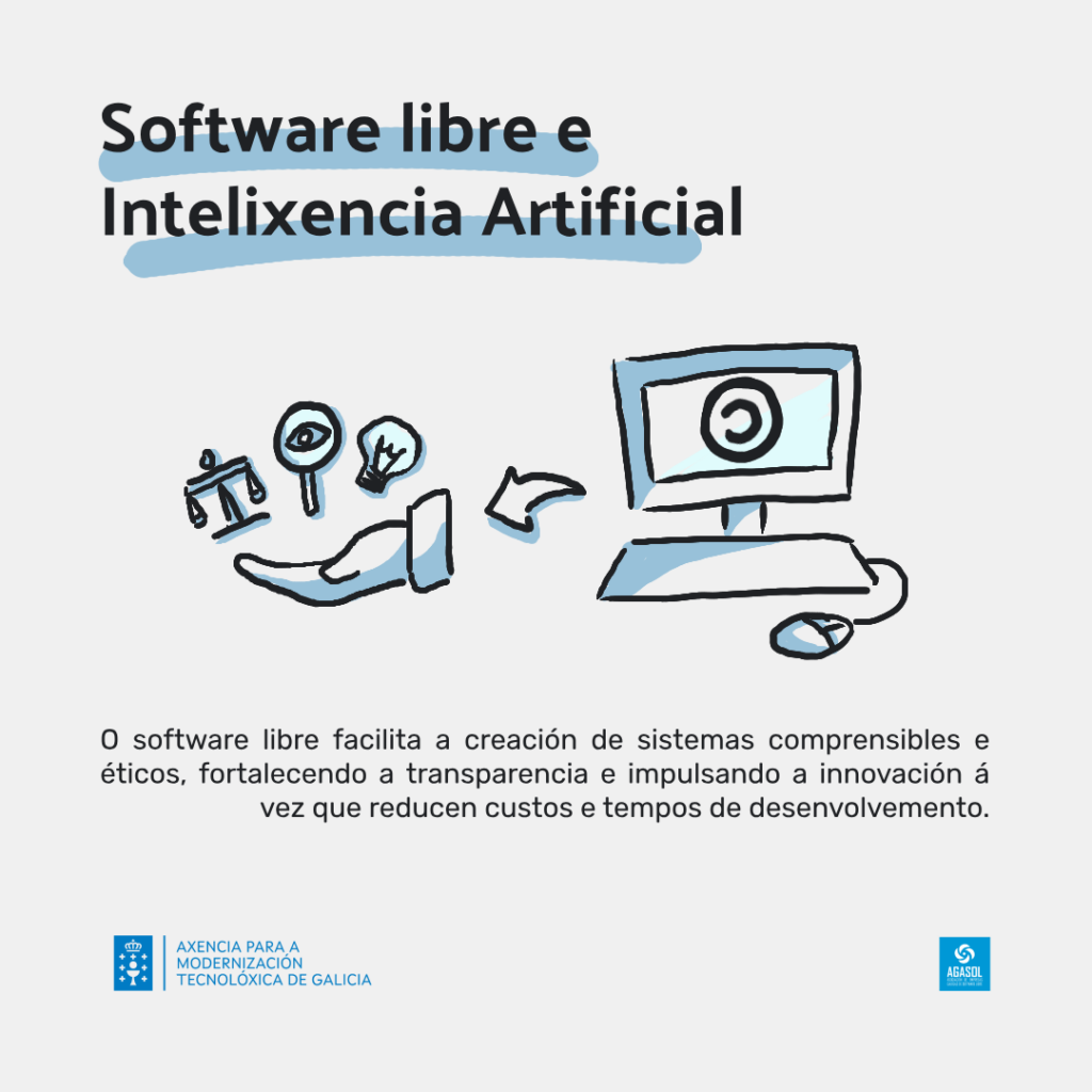 software libre e intelixencia artificial