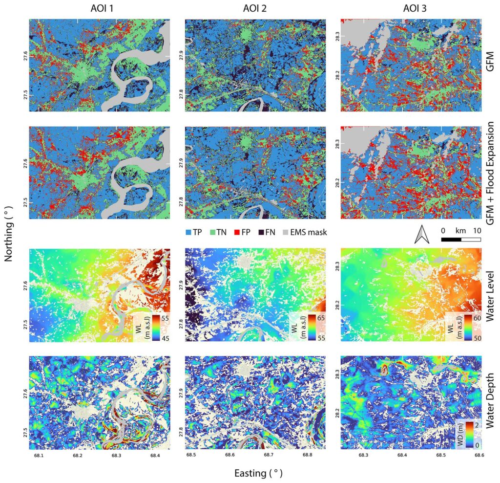 tipoas de visualizacións
