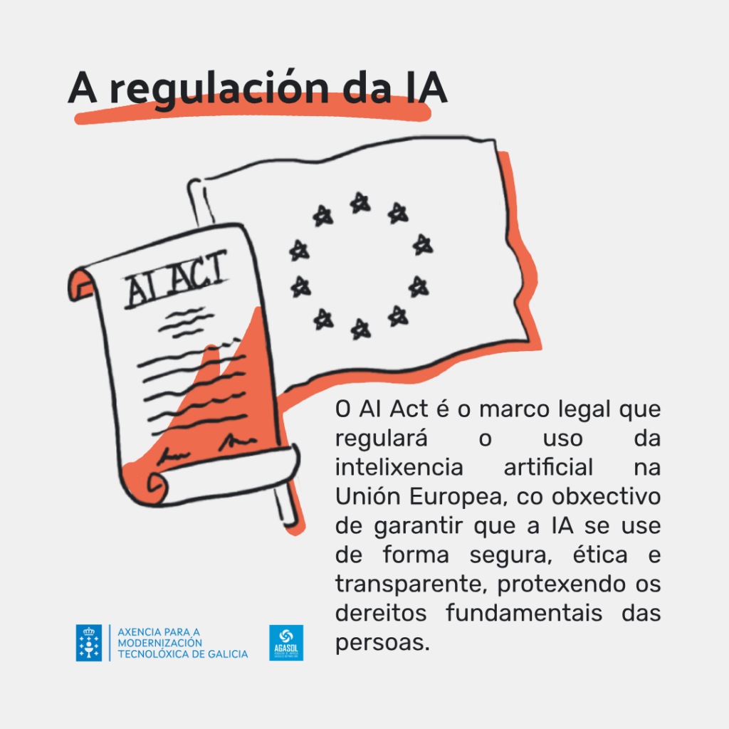 A regulación da IA