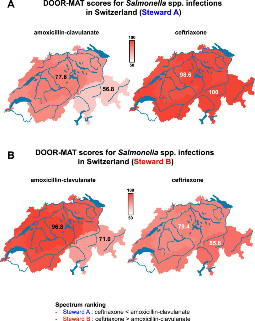 gráfico con datos da salmonela