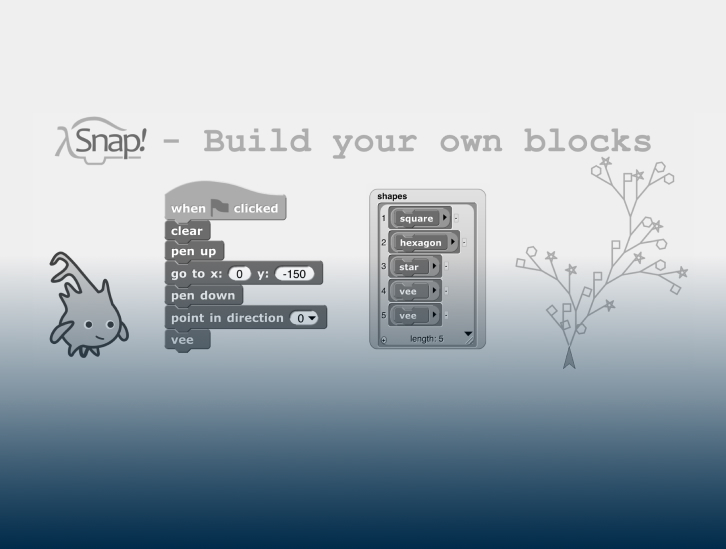 Obradoiro de programación por bloques Snap e microblocks