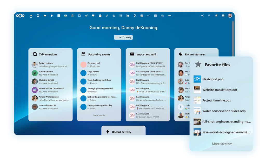 captura del dashboard