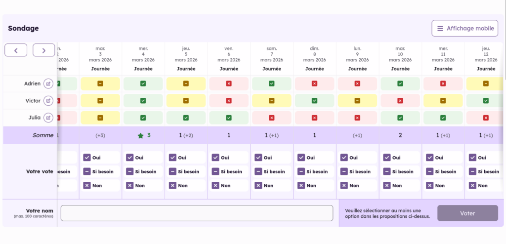 Unha pantalla de ordenador que mostra unha tábola de datos coas varias columnas e filas recheas de números. A táboa de datos titúlese "Sondaxe" e ten un fondo morado. O texto na táboa inclúe palabras como "Empaques", "Listas".