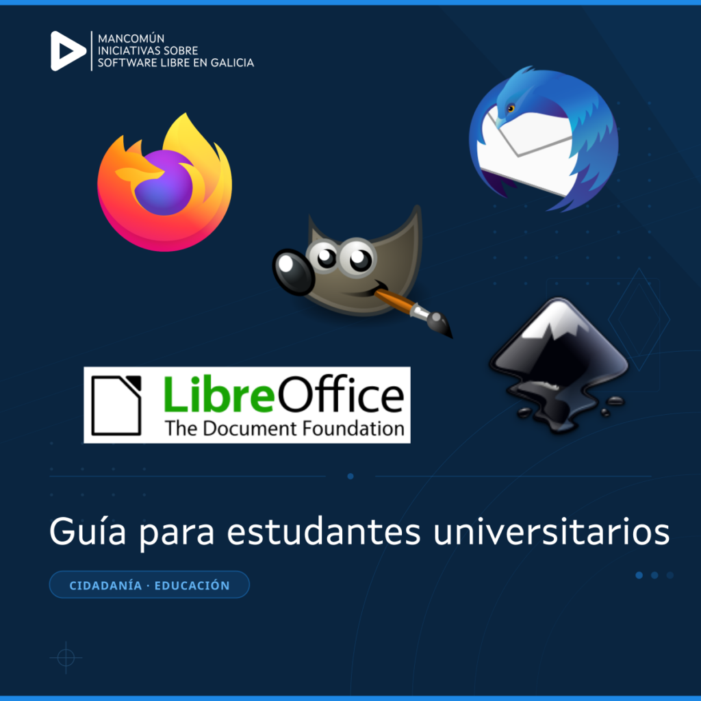 Portada da Guía de software libre para estudantes universitarios, publicada por Mancomún — Iniciativas sobre Software Libre en Galicia. Fondo azul escuro con textura de liñas xeométricas. No canto superior esquerdo, o logotipo de Mancomún (triángulo branco con texto). Dispersos polo centro, catro logotipos de programas libres: Firefox (chama laranxa e morada), Thunderbird (paxaro azul con sobre), GIMP (can con pincel), Inkscape (gota de tinta negra) e o logo de LibreOffice — The Document Foundation en branco sobre fondo branco. Na parte inferior, o título en letra branca grande: Guía para estudantes universitarios, coa etiqueta azul: Cidadanía · Educación