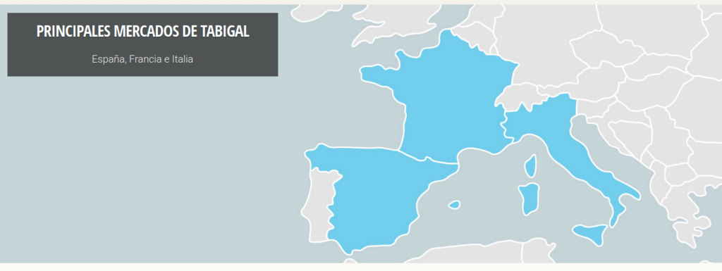 A imaxe presenta un mapa de Europa onde os países de Francia, España, Portugal, Italia e Grecia se destacan en azul. Na parte superior do mapa está escrito o texto "Principais Mercados de Tabigal", indicando que se trata dun mapa dos mercados europeos.